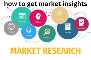 How to Get Market Insights: A Step-by-Step Guide for Businesses and Investors