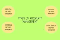 What Is Property Management: Complete Guide for Real Estate Owners