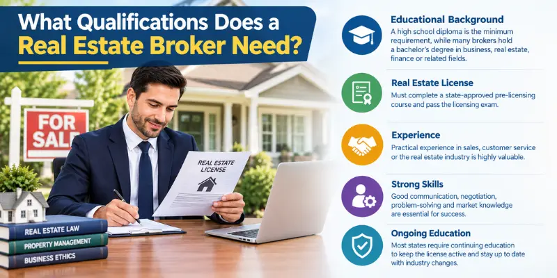 Qualifications Needed to Become a Real Estate Broker